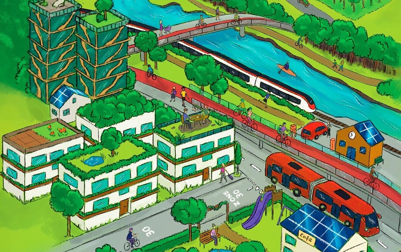 Protection du climat Avenir Suisse